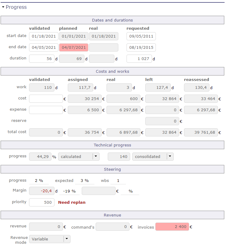 Project progress Section