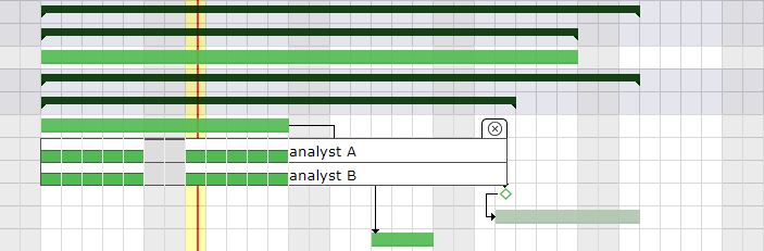 Planning mode fixed duratiion with workload