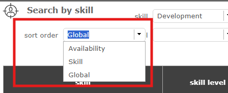 Different sorting options are available