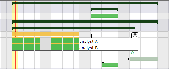 Planning mode Duration driven