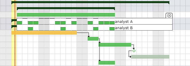 Planning mode Regular in half day