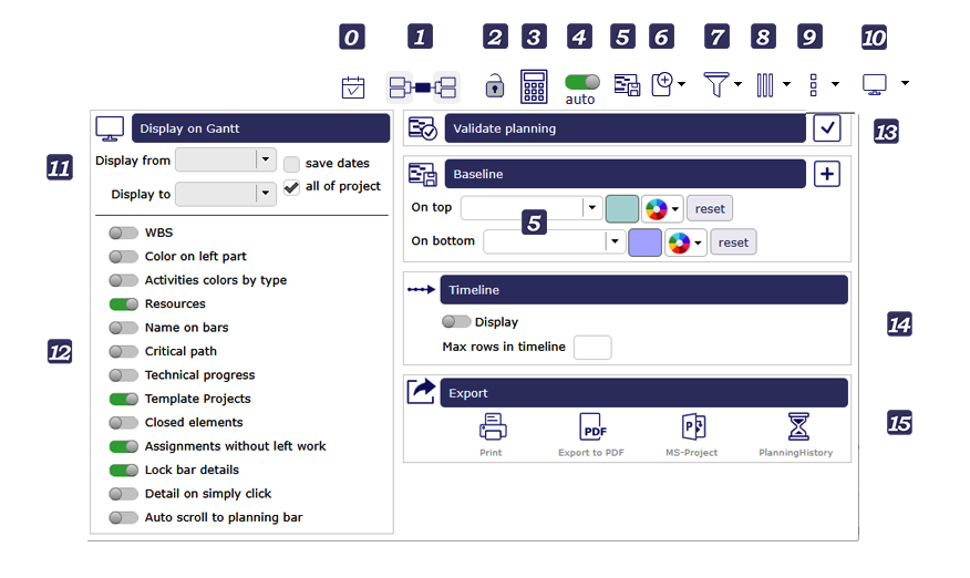 Gantt chart's toolbar